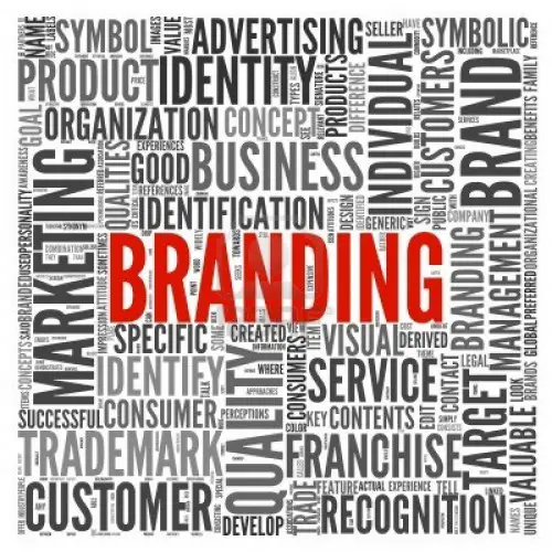 Photography Business 6